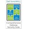 SONICWALL 01-SSC-0261 SONICWALL CGSS FOR TZ600 4YR (01-SSC-0261 2916103) Unavailable